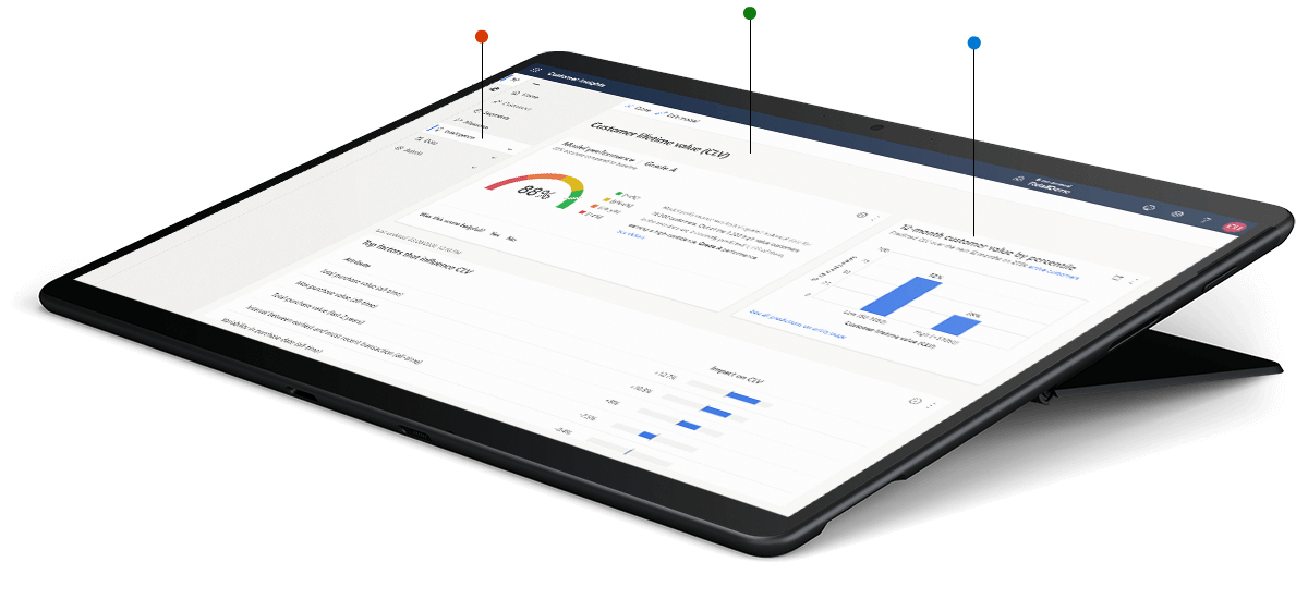 La gestione dei dati aziendali con l’ERP in cloud