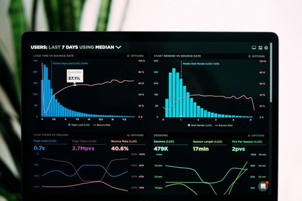 microsoft business intelligence report aziendali